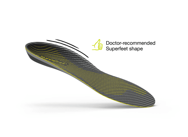 Hovedbilde Active Support Low Arch
