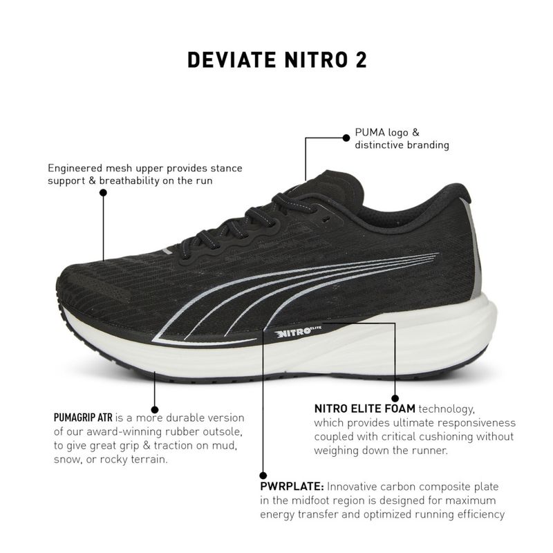 Deviate Nitro 2